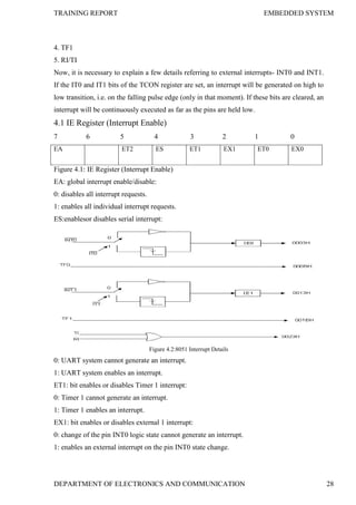 TRAINING REPORT EMBEDDED SYSTEM
DEPARTMENT OF ELECTRONICS AND COMMUNICATION 28
4. TF1
5. RI/TI
Now, it is necessary to explain a few details referring to external interrupts- INT0 and INT1.
If the IT0 and IT1 bits of the TCON register are set, an interrupt will be generated on high to
low transition, i.e. on the falling pulse edge (only in that moment). If these bits are cleared, an
interrupt will be continuously executed as far as the pins are held low.
4.1 IE Register (Interrupt Enable)
7 6 5 4 3 2 1 0
EA ET2 ES ET1 EX1 ET0 EX0
Figure 4.1: IE Register (Interrupt Enable)
EA: global interrupt enable/disable:
0: disables all interrupt requests.
1: enables all individual interrupt requests.
ES:enablesor disables serial interrupt:
Figure 4.2:8051 Interrupt Details
0: UART system cannot generate an interrupt.
1: UART system enables an interrupt.
ET1: bit enables or disables Timer 1 interrupt:
0: Timer 1 cannot generate an interrupt.
1: Timer 1 enables an interrupt.
EX1: bit enables or disables external 1 interrupt:
0: change of the pin INT0 logic state cannot generate an interrupt.
1: enables an external interrupt on the pin INT0 state change.
 