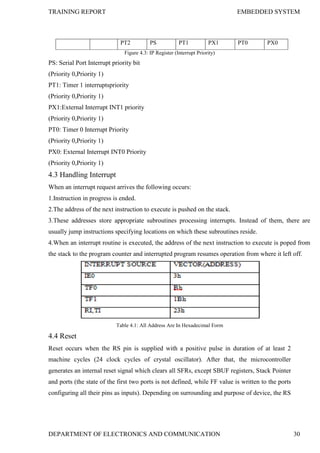 TRAINING REPORT EMBEDDED SYSTEM
DEPARTMENT OF ELECTRONICS AND COMMUNICATION 30
PT2 PS PT1 PX1 PT0 PX0
Figure 4.3: IP Register (Interrupt Priority)
PS: Serial Port Interrupt priority bit
(Priority 0,Priority 1)
PT1: Timer 1 interruptspriority
(Priority 0,Priority 1)
PX1:External Interrupt INT1 priority
(Priority 0,Priority 1)
PT0: Timer 0 Interrupt Priority
(Priority 0,Priority 1)
PX0: External Interrupt INT0 Priority
(Priority 0,Priority 1)
4.3 Handling Interrupt
When an interrupt request arrives the following occurs:
1.Instruction in progress is ended.
2.The address of the next instruction to execute is pushed on the stack.
3.These addresses store appropriate subroutines processing interrupts. Instead of them, there are
usually jump instructions specifying locations on which these subroutines reside.
4.When an interrupt routine is executed, the address of the next instruction to execute is poped from
the stack to the program counter and interrupted program resumes operation from where it left off.
Table 4.1: All Address Are In Hexadecimal Form
4.4 Reset
Reset occurs when the RS pin is supplied with a positive pulse in duration of at least 2
machine cycles (24 clock cycles of crystal oscillator). After that, the microcontroller
generates an internal reset signal which clears all SFRs, except SBUF registers, Stack Pointer
and ports (the state of the first two ports is not defined, while FF value is written to the ports
configuring all their pins as inputs). Depending on surrounding and purpose of device, the RS
 