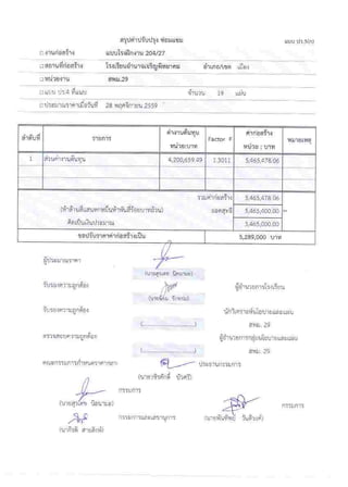 สิ่งที่ส่งมาด้วย2