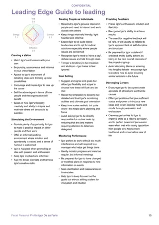 Facet Personal Profile Igor Faria