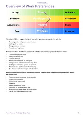 Facet Personal Profile Igor Faria