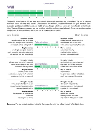 Facet Personal Profile Igor Faria
