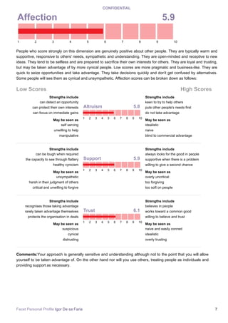 Facet Personal Profile Igor Faria