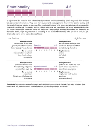 Facet Personal Profile Igor Faria