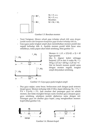 F
F

M1 = F1 x r1
M2 = F2 x r2
Resultan:
M = M1 + M2

2

1

Gambar 1.5. Resultan momen
Teori Varignon: Momen sebuah gaya terhadap sebuah titik sama dengan
jumlah momen dari komponen-komponen gaya tersebut terhadap titik itu.
Gaya-gaya pada tongkat umpil akan menimbulkan momen positif dan
negatif terhadap titik A. Apabila momen positif lebih besar atau
sebaliknya, maka papan akan tidak seimbang, lihat gambar 1.5.

-

F 2 =60 kg
F 1 =30 kg
A
2,5 m

2m

F 2 =60 kg
F 1 =30 kg
2,5 m

Momen A = (-F1 x 2,5)+(F2 x 2) = 45
kgm (positif)
Jika F2 digeser kekiri sehingga
berjarak 1,25 m dari A maka MA = (30 kg x 2,5 m) + (60 kg x 1,25 m) = 0.
Hal ini berarti momen positif sama
dengan momen negatif, tongkat
umpil dinyatakan seimbang.

1,25 m

Gambar 1.5. Gaya-gaya pada tongkat umpil
Dua gaya sejajar, sama besar, berlawanan arah dengan jarak tertentu
(kopel gaya). Momen terhadap titik O (M O) dapat dihitung: MO = P.a +
P.b = P.(a+b) = P.L. Jadi resultan dari pasangan gaya ini adalah
momen, dan tidak mungkin berupa suatu resultan gaya ataupun gayagaya seimbang, sekalipun jumlah aljabarnya sama dengan nol.
Pasangan gaya ini disebut gaya kopel, yang menghasilkan momenkopel (lihat gambar 1.6).

-

P
P

O
a

O
L

b

P

a

P

momen kopel

L

gaya kopel
Gambar 1.6. Momen kopel

b

 