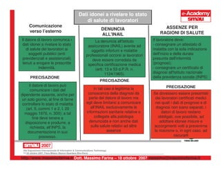 Privacy e Rapporto di Lavoro