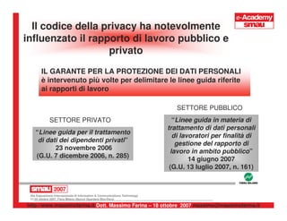Privacy e Rapporto di Lavoro