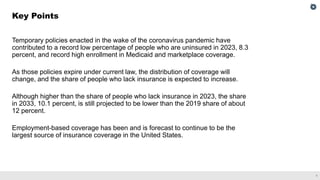 1
Temporary policies enacted in the wake of the coronavirus pandemic have
contributed to a record low percentage of people...