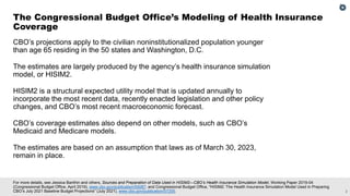 2
For more details, see Jessica Banthin and others, Sources and Preparation of Data Used in HISIM2—CBO’s Health Insurance ...