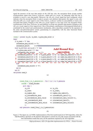 Int J Elec & Comp Eng ISSN: 2088-8708 
High-performance AES-128 algorithm implementation by FPGA… (Paolo Visconti)
4225
signal the presence of the next data packet on the AXI bus; also, the encryption block accepts another
synchronization signal from Pattern_verificator, called m00_axis_tready, for indicating when this last is
available to receive a new data packet. Moreover, the s00_axis_tready signal has been configured, which
indicates when the encryption block is ready to accept a new plaintext data packet; this signal is reset, only
when the m00_axis_tready signal is reset. If the Pattern_verificator notifies its unavailability to load a new
encrypted data packet, bringing so the m00_axis_tready signal to a low logic level, the encryption block,
communicates to the Data_Generator its unavailability to accept new plaintext data packets, bringing so the
s00_axis_tready signal to a low logical level. One of the primary contributions of the proposed framework is
constituted by the control and synchronization mechanisms, above described, essential for the operation of
the entire encryption/decryption system, guaranteeing its compatibility with the other functional blocks
included in the communication system.
(a)
(b)
Figure 2. This figure are, (a) VHDL implementation of the first round (round_0) of AES algorithm, where the
Add Round Key operation on the plaintext data packet is carried out; (b) code section associated with the
nine intermediate rounds that carry out the operations required by the AES algorithm
 