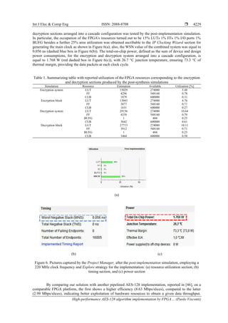 High-performance AES-128 algorithm implementation by FPGA-based SoC for ...