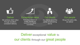 Deliver exceptional value to
our clients through our great people
Deliver
We achieve client value
through excellent,
consistent delivery
Our clients
Our clients are at the
center of everything
we do
Our people
We go the extra mile,
we deliver
Exceptional value
Technology solutions to
enable, operate and
transform our clients’
businesses
 