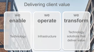 accelerate your ambition 17
Click to edit Master title style
Delivering client value
we
operate
we
transform
we
enable
Technology Infrastructure
Technology
solutions that
deliver value
 