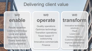 accelerate your ambition 18
Click to edit Master title style
Delivering client value
we
operate
we
transform
we
enable
People expertise
Leading technology
Local and global
Geographic footprint
Quality execution
Cost-competitive
Quality operations
Optimize technology
Transition operations
Tower-based IT
outsourcing
Innovative commercials
Finance
Innovative technology
solutions
ITaaS
Lower cost
Increase revenue
Customer experience
Improve performance
Reduce risk
 