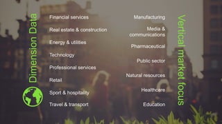 Click to edit Master title style
DimensionData
Manufacturing
Media &
communications
Pharmaceutical
Natural resources
Financial services
Public sector
Sport & hospitality
Travel & transport
Healthcare
Retail
Professional services
Technology
Energy & utilities
Education
Real estate & construction
Verticalmarketfocus
 