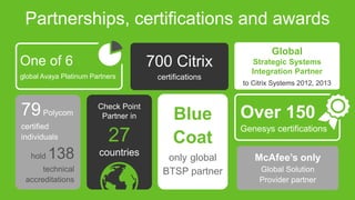 One of 6
global Avaya Platinum Partners
Partnerships, certifications and awards
McAfee’s only
Global Solution
Provider partner
Blue
Coat
only global
BTSP partner
700 Citrix
certifications
Check Point
Partner in
27
countries
Over 150
Genesys certifications
79Polycom
certified
individuals
hold 138
technical
accreditations
Global
Strategic Systems
Integration Partner
to Citrix Systems 2012, 2013
 