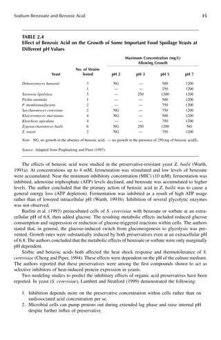 Branen Antimicrobials In Food 3rd Ed Branen Alfred Larrydavidson P ...