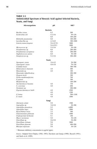 Branen Antimicrobials In Food 3rd Ed Branen Alfred Larrydavidson P ...