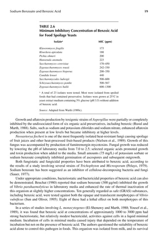 Branen Antimicrobials In Food 3rd Ed Branen Alfred Larrydavidson P ...