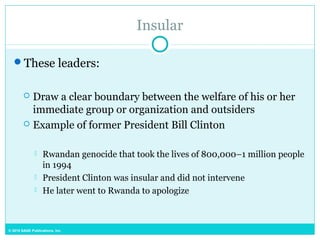 © 2015 SAGE Publications, Inc.
Insular
These leaders:
 Draw a clear boundary between the welfare of his or her
immediate group or organization and outsiders
 Example of former President Bill Clinton
 Rwandan genocide that took the lives of 800,000–1 million people
in 1994
 President Clinton was insular and did not intervene
 He later went to Rwanda to apologize
 