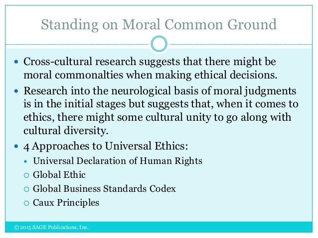 ethical principles of the global business standards codex tobacco Apvma standards for active constituents for use in overarching principles and processes for the effective and efficient regulation of improving our business. ethical principles of the global business standards codex tobacco Apvma standards for active constituents for use in overarching principles and processes for the effective and efficient regulation of improving our business.