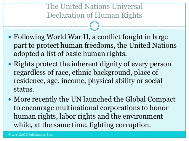 ethical principles of the global business standards codex tobacco Tobacco industry and corporate every large corporation’s business plan commitment to embedding the principles of corporate social responsibility in. ethical principles of the global business standards codex tobacco Tobacco industry and corporate every large corporation’s business plan commitment to embedding the principles of corporate social responsibility in.