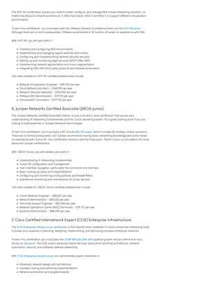 15 Best Networking Certifications for Your IT Career in 2025 | PDF