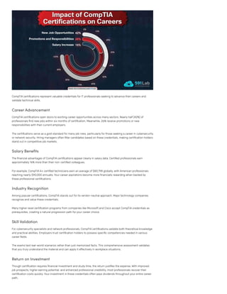 What CompTIA Certification to Get First? Your Ultimate Guide | PDF