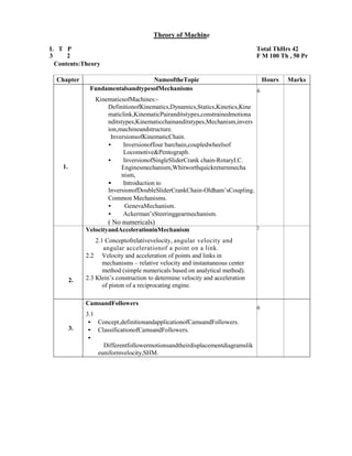 Theory of Machine
L T P Total ThHrs 42
3 2 F M 100 Th , 50 Pr
Contents:Theory
Chapter NameoftheTopic Hours Marks
1.
FundamentalsandtypesofMechanisms
KinematicsofMachines:-
DefinitionofKinematics,Dynamics,Statics,Kinetics,Kine
maticlink,KinematicPairanditstypes,constrainedmotiona
nditstypes,Kinematicchainanditstypes,Mechanism,invers
ion,machineandstructure.
InversionsofKinematicChain.
• Inversionoffour barchain,coupledwheelsof
Locomotive&Pentograph.
• InversionofSingleSliderCrank chain-RotaryI.C.
Enginesmechanism,Whitworthquickreturnmecha
nism,
• Introduction to
InversionofDoubleSliderCrankChain-Oldham’sCoupling.
Common Mechanisms.
• GenevaMechanism.
• Ackerman’sSteeringgearmechanism.
( No numericals)
6
2.
VelocityandAccelerationinMechanism
2.1 Conceptofrelativevelocity, angular velocity and
angular accelerationof a point on a link.
2.2 Velocity and acceleration of points and links in
mechanisms – relative velocity and instantaneous center
method (simple numericals based on analytical method).
2.3 Klein’s construction to determine velocity and acceleration
of piston of a reciprocating engine.
2
3.
CamsandFollowers
3.1
• Concept,definitionandapplicationofCamsandFollowers.
• ClassificationofCamsandFollowers.
•
Differentfollowermotionsandtheirdisplacementdiagramslik
euniformvelocity,SHM.
6
 