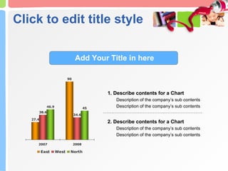 Click to edit title style 2. Describe contents for a Chart   Description of the company’s sub contents Description of the company’s sub contents 1. Describe contents for a Chart  Description of the company’s sub contents Description of the company’s sub contents Add Your Title in here 