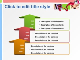 Click to edit title style Growth Start Jump 2008 2007 2006  2005 2004 2003  2002 2001 2000  Description of the contents Description of the contents Description of the contents Description of the contents Description of the contents Description of the contents Description of the contents Description of the contents Description of the contents 