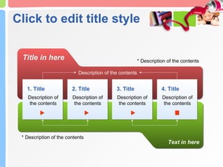 Click to edit title style Title in here Description of the contents Text in here Description of the contents Description of the contents Description of the contents Description of the contents 1. Title 2. Title 3. Title 4. Title * Description of the contents * Description of the contents 