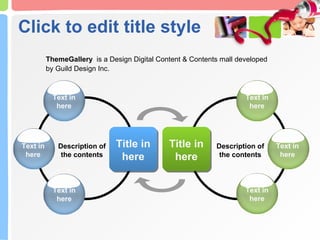 Click to edit title style Title in here Description of the contents Title in here Text in here Text in here Text in here Text in here Text in here Text in here Description of the contents ThemeGallery  is a Design Digital Content & Contents mall developed by Guild Design Inc. 