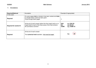 G325/01                                                   Mark Scheme                                               January 2012

11.   Annotations



Required/Optional        Annotation                                                      Example (if appropriate)
In the script:
                         On every page a tick to indicate it has been marked and ticks
                         to indicate where credit has been given.
Required
                         Cross through blank pages.                                      


                         At the end of each answer before the final ringed mark an un-   EAA        e.g. EAA 20
                         ringed total for each of the three areas of the mark scheme     EG         e.g. EG 20
Required for section B
                         No summative comment                                            TERM       e.g. TERM 10



                         At the end of each answer:
                                                                                                    e.g.       50
Required                 The numerical mark awarded – this must be ringed




                                                                 1
 