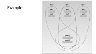 592047465-4-Const-vs-Non-const-Functions-Amd-Static-Data-Members ...