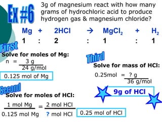 Mg + 2HCl  MgCl2 + H2
1 : 2 : 1 : 1
3g of magnesium react with how many
grams of hydrochloric acid to produce
hydrogen gas & magnesium chloride?
Solve for moles of Mg:
0.125 mol of Mg
n = 3 g
24 g/mol
Solve for moles of HCl:
1 mol Mg = 2 mol HCl
0.125 mol Mg ? mol HCl 0.25 mol of HCl
Solve for mass of HCl:
0.25mol = ? g
36 g/mol
9g of HCl
 