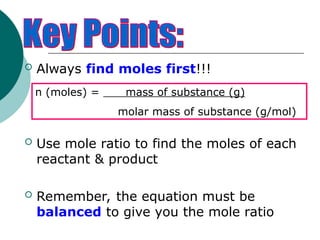  Always find moles first!!!
 Use mole ratio to find the moles of each
reactant & product
 Remember, the equation must be
balanced to give you the mole ratio
n (moles) = mass of substance (g)
molar mass of substance (g/mol)
 