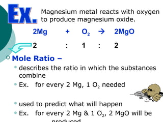 2Mg + O2  2MgO
 Mole Ratio –
describes the ratio in which the substances
combine
Ex. for every 2 Mg, 1 O2 needed
used to predict what will happen
Ex. for every 2 Mg & 1 O2, 2 MgO will be
2 : 1 : 2
Magnesium metal reacts with oxygen
to produce magnesium oxide.
 