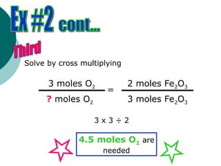 Solve by cross multiplying
3 moles O2 2 moles Fe2O3
=
? moles O2 3 moles Fe2O3
4.5 moles O2 are
needed
3 x 3 ÷ 2
 