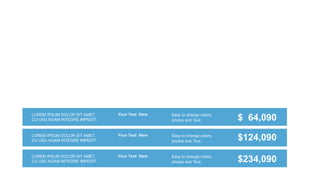 $ 64,090
$124,090
$234,090
Easy to change colors,
photos and Text.
Your Text Here
LOREM IPSUM DOLOR SIT AMET,
CU USU AGAM INTEGRE IMPEDIT.
Easy to change colors,
photos and Text.
Your Text Here
LOREM IPSUM DOLOR SIT AMET,
CU USU AGAM INTEGRE IMPEDIT.
Easy to change colors,
photos and Text.
Your Text Here
LOREM IPSUM DOLOR SIT AMET,
CU USU AGAM INTEGRE IMPEDIT.
AWESOME
SLIDE
 