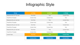 Infographic Style
TITLE A TITLE B TITLE C TITLE
Replaced with your own text. Text Here Text Content Here
PowerPiont Template Content Here Content Here Text
Replaced with your own text. Text Here Text Content Here
PowerPiont Template Content Here Content Here Text
Replaced with your own text. Text Here Text Content Here
PowerPiont Template Content Here Content Here Text
Replaced with your own text. Text Here Text Content Here
PowerPiont Template Content Here Content Here Text
Content Here Text Here Text Content Here
Content Here Content Here Content Here
 