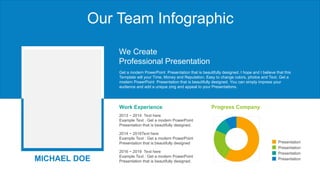 Our Team Infographic
Presentation
Presentation
Presentation
Presentation
MICHAEL DOE
Work Experience Progress Company
Get a modern PowerPoint Presentation that is beautifully designed. I hope and I believe that this
Template will your Time, Money and Reputation. Easy to change colors, photos and Text. Get a
modern PowerPoint Presentation that is beautifully designed. You can simply impress your
audience and add a unique zing and appeal to your Presentations.
2013 ~ 2014 Text here
Example Text : Get a modern PowerPoint
Presentation that is beautifully designed.
2014 ~ 2016Text here
Example Text : Get a modern PowerPoint
Presentation that is beautifully designed
2016 ~ 2019 Text here
Example Text : Get a modern PowerPoint
Presentation that is beautifully designed.
We Create
Professional Presentation
 
