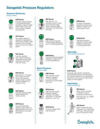 Spring Loaded Stack Regulator Regulators | PDF