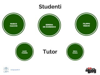 Studenti
MARCO
CIACCHI
Tutor
SERENA
DE DOMENICO
FILIPPO
VESCHI
ALICE
PASSINI
ERICA
RUDDA
 