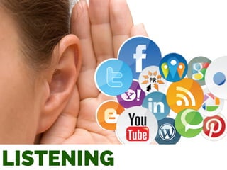 LISTENING
 