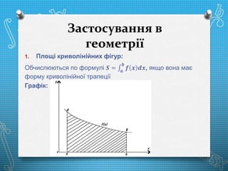 Застосування в
геометрії
1. Площі криволінійних фігур:
Обчислюються по формулі 𝑺 = 𝒂
𝒃
𝒇 𝒙 𝒅𝒙, якщо вона має
форму криволінійної трапеції
Графік:
 