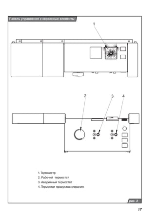 17
Панель управления и сервисные элементы
Připojovací rozměry kotle
рис. 3
1. Термометр
2. Рабочий термостат
3. Аварийный термостат
4. Термостат продуктов сгорания
 
