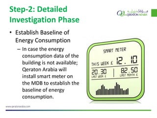 Step-2: Detailed
Investigation Phase
• Establish Baseline of
Energy Consumption
– In case the energy
consumption data of the
building is not available;
Qeraton Arabia will
install smart meter on
the MDB to establish the
baseline of energy
consumption.
 