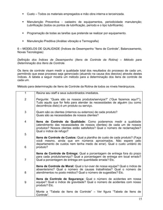  Custo – Todos os materiais empregados e mão obra interna e terceirizada.
 Manutenção Preventiva - cadastro de equipamentos, periodicidade manutenção;
Lubrificação (todos os pontos de lubrificação, período e o tipo lubrificante).
 Programação de todas as tarefas que pretende se realizar por equipamento.
 Manutenção Preditiva (Análise vibração e Termografia)
6 – MODELOS DE QUALIDADE (Índices de Desempenho “Itens de Controle”, Balanceamento,
Novas Tecnologias)
Definição dos Índices de Desempenho (Itens de Controle da Rotina) – Método para
Determinação dos Itens de Controle.
Os itens de controle visam medir a qualidade total dos resultados do processo de cada um,
permitindo que esse processo seja gerenciado (atuando na causa dos desvios) através destes
índices. A tabela a seguir mostra um método para a determinação dos itens de controle de
cada um.
Método para determinação de Itens de Controle da Rotina de todos os níveis hierárquicos.
1
2
3
4
5
6
7
8
9
Reúna seu staff e seus subordinados imediatos.
Pergunte: “Quais são os nossos produtos/serviços?” (“Que fazemos aqui?”),
Tudo aquilo que for feito para atender às necessidades de alguém (ou como
decorrência disto) é um produto ou serviço.
Quem são os clientes (internos ou externos) de cada produto?
Quais são as necessidades de nossos clientes?
Itens de Controle da Qualidade: Como poderemos medir a qualidade
(atendimento das necessidades de nossos clientes) de cada um de nossos
produtos? Nossos clientes estão satisfeitos? Qual o número de reclamações?
Qual o índice de refugo?
Itens de Controle de Custos: Qual a planilha de custo de cada produto? (Faça
você mesmo, ainda que em números aproximados. Não espere pelo
departamento de custos nem tenha medo de errar). Qual o custo unitário do
produto?
Itens de Controle de Entrega: Qual a porcentagem de entrega fora do prazo
para cada produto/serviço? Qual a porcentagem de entrega em local errado?
Qual a porcentagem de entrega em quantidade errada? Etc.
Itens de Controle de Moral: Qual o tur-over de nossa equipe? Qual o índice de
absenteísmo? Qual o número de causas trabalhistas? Qual o número de
atendimentos no posto médico? Qual o número de sugestões? Etc.
Itens de Controle de Segurança: Qual o número de acidentes em nossa
equipe? Qual o índice de gravidade? Qual o número de acidentes com nosso
produto? Etc.
Monte a “Tabela de Itens de Controle” – Ver figura “Tabela de Itens de
Controle”.
15
 