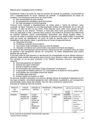 Método para o Estabelecimento de Metas.
Estabelecer metas é do ponto de vista do conceito de controle de qualidade, comprometer-se
com o estabelecimento de novas “diretrizes de controle”. O estabelecimento de metas em
qualquer nível hierárquico pode provir de várias fontes:
a) Das necessidades de seus clientes.
b) Do planejamento estratégico geral da empresa.
c) Da visão estratégica do próprio gerente.
Tome-se como exemplo o estabelecimento de metas sobre o “índice de defeitos”, como
mostrado na figura “Exemplo de uma Representação Gráfica dos Resultados de um Item de
Controle”. O valor de 20x1 foi de 2,45%. Pode estipular como meta “uma redução de 50%
sobre a média do ano anterior”. Portanto, a meta para 20x2 seria aproximadamente 1,22%.
Uma vez estipulada a meta, o gerente deve conduzir uma análise do processo para determinar
as medidas (métodos, meios, contramedidas) necessários para atingir aquelas metas. O
conjunto de metas e medidas forma as diretrizes do gerente e sua determinação é necessária
para que possa ser estabelecido um plano de ação do gerente para o ano seguinte. Ao
estabelecer suas próprias metas, o gerente leva em conta os seguintes fatores:
a) Descrição da função.
b) Problemas residuais do ano anterior.
c) Sua própria visão estratégica para sua área de trabalho.
d) Situação e tendência dos concorrentes e seu desenvolvimento tecnológico.
As metas da alta administração (Gerenciamento Interfuncional) têm prioridade sobre as metas
do gerente e são obrigatórias (devem ser cumpridas). As metas estabelecidas pelo próprio
gerente são opcionais.
A principal meta de cada gerente é o atendimento às necessidades de seus clientes internos e
externos. Neste sentido cada gerente deve procurar seus clientes e saber suas necessidades.
Por exemplo, se um de seus “produtos” é um relatório financeiro, procure o seu cliente e
pergunte:
a) Você está gostando do relatório?
b) Gostaria de sugerir melhorias?
c) Que tal o tamanho da letra?
d) As informações são suficientes? Estão excessivas? Insuficientes?
e) A disposição em tabelas está boa? Ou você preferiria os dados em forma gráfica?
f) Você gostaria de uma análise prévia dos dados?
g) A encadernação está boa?
h) Existem dados em excesso ou falta?
Ao procurar atendê-lo (simpatia) e ao procurar agregar fatores de satisfação imaginando-se em
seu lugar (empatia), você estará agregando valor, melhorando a qualidade e, por conseguinte a
produtividade. Estas coisas são simples, mas nós não a praticamos regularmente.
Exemplo de Tabela de Itens de Controle.
PRODUTO
(OU
FUNÇÃO)
ITEM DE
CONTROLE
UNIDADE DE
MEDIDA
PRIORIDADE
(A, B, C)
FREQUÊNCIA
QUANDO
ATUAR
COMO ATUAR
VENDAS MARKET
SHARE DO
PRODUTO
“X”
% DAS
VENDAS
SOBRE
TOTAL DE
VENDAS,
DE
PRODUTO
SIMILAR
A 1 VEZ AO
MÊS
SEMPRE
QUE FOR
INFERIOR
A 50%
CONVOCAR
REUNIÃO DOS
GERENTES,
VENDEDORES DA
ÁREA E
ASSISTÊNCIA
TÉCNICA.
DETERMINAR
CAUSAS E TOMAR
AÇÕES.
Fonte: Controle da Qualidade Total (No Estilo Japonês).
Vicente Falconi Campos.
17
MÉTODO DE CONTROLE
 